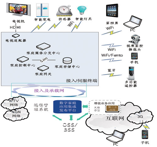 扬州多景区免费或半价_太阳成集团tyc7111cc(图3) 太阳成集团tyc7111cc