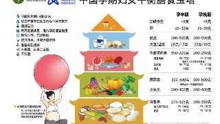 太阳成集团tyc7111cc