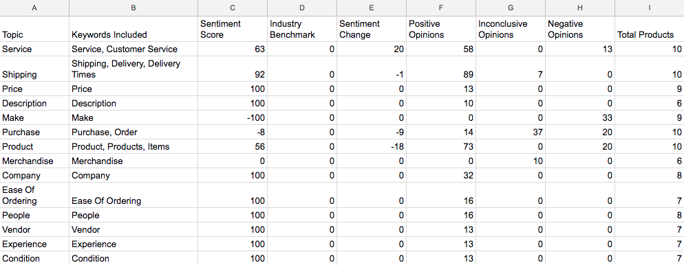 太阳成集团tyc7111cc|售电市场冲动考验地方监管智慧(图1) 太阳成集团tyc7111cc
