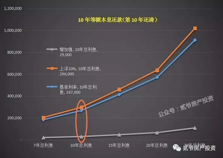 太阳成集团tyc7111cc