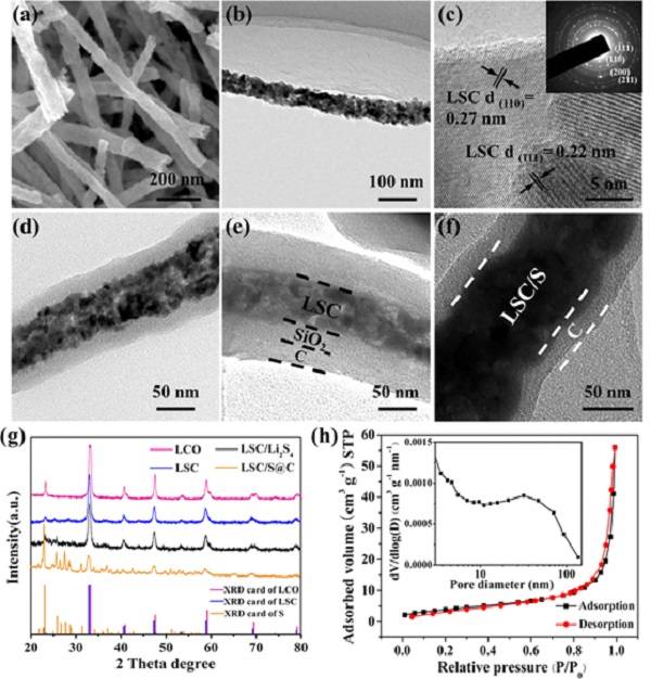 太阳成集团tyc7111cc|我国酒店业经营管理发展趋势及营销策略(图3) 太阳成集团tyc7111cc