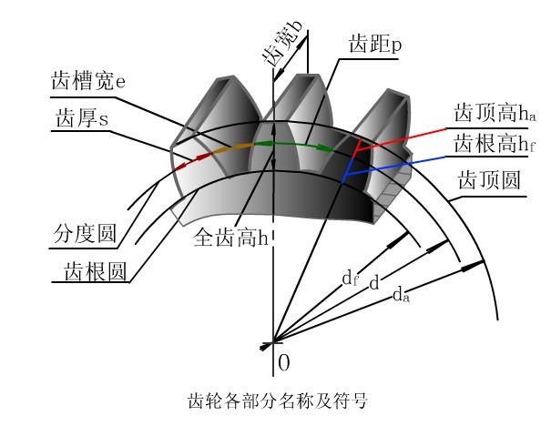 太阳成集团tyc7111cc