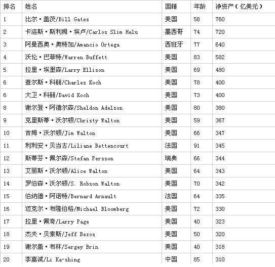 太阳成集团tyc7111cc