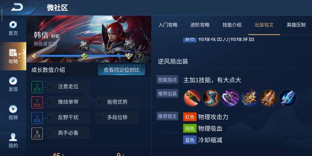 太阳成集团tyc7111cc