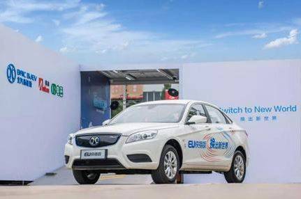 
北汽新能源推动新能源汽车换 多使用场景中应用‘太阳成集团tyc7111cc’(图5)