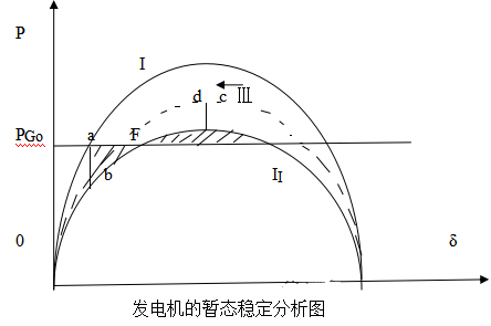 太阳成集团tyc7111cc
