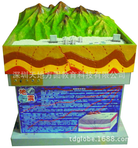 太阳成集团tyc7111cc